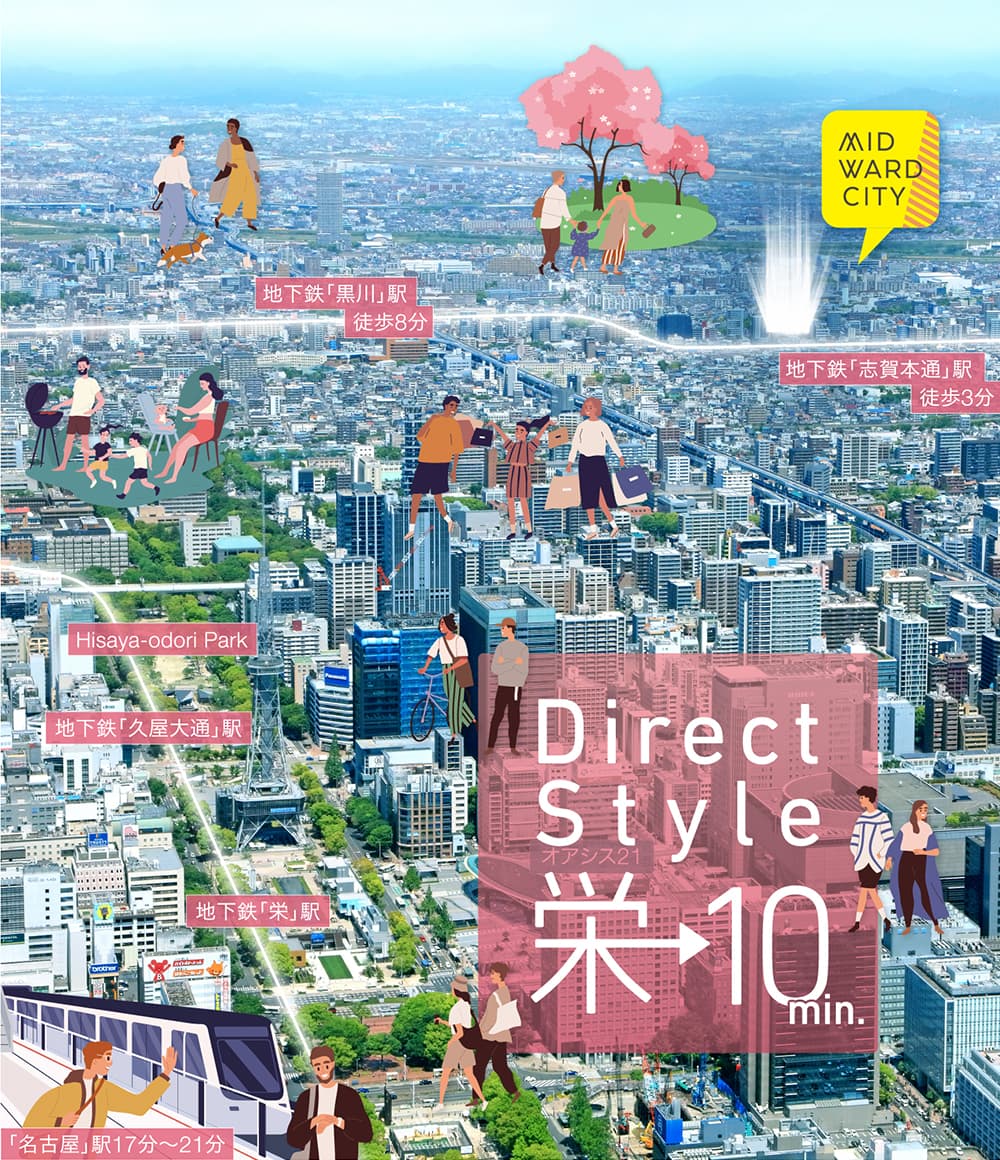 近さは、ゆとりへの最短コース｜Direct Style 栄→10min.