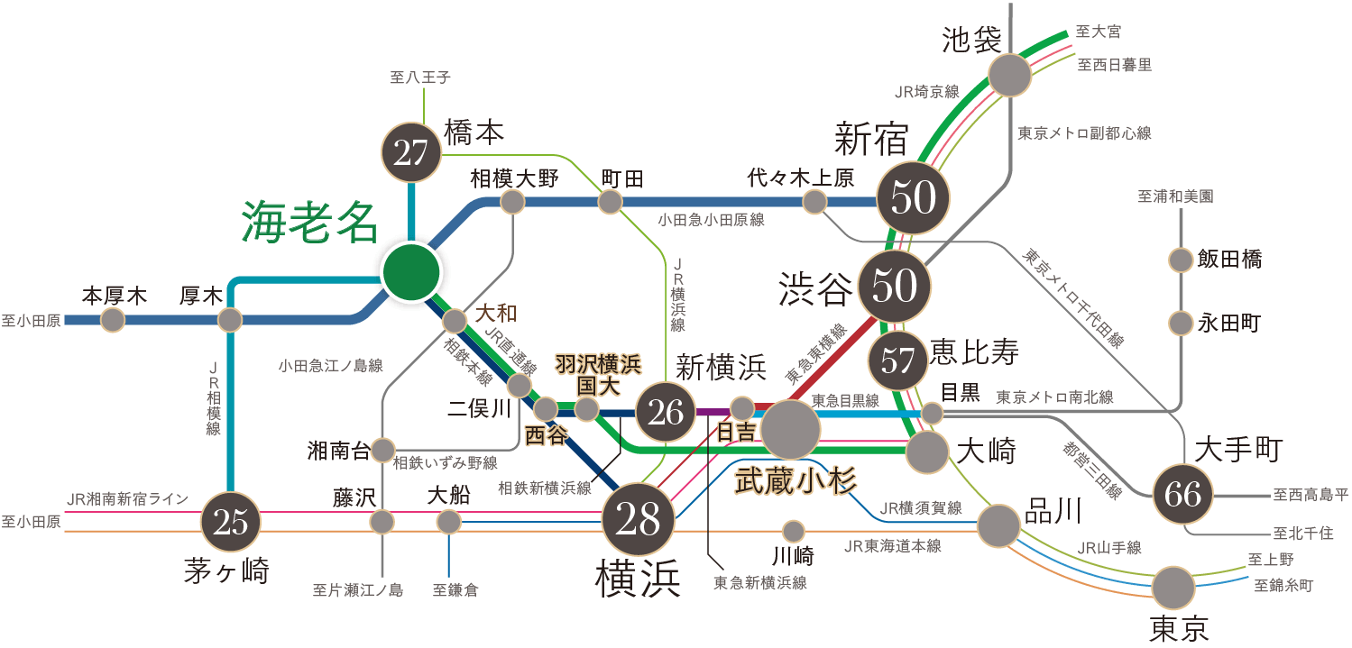 路線図