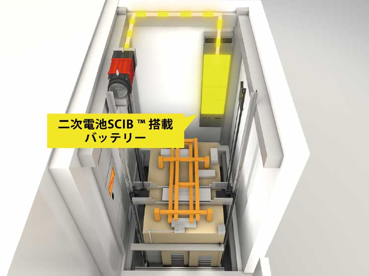 停電時継続運転機能付エレベーター