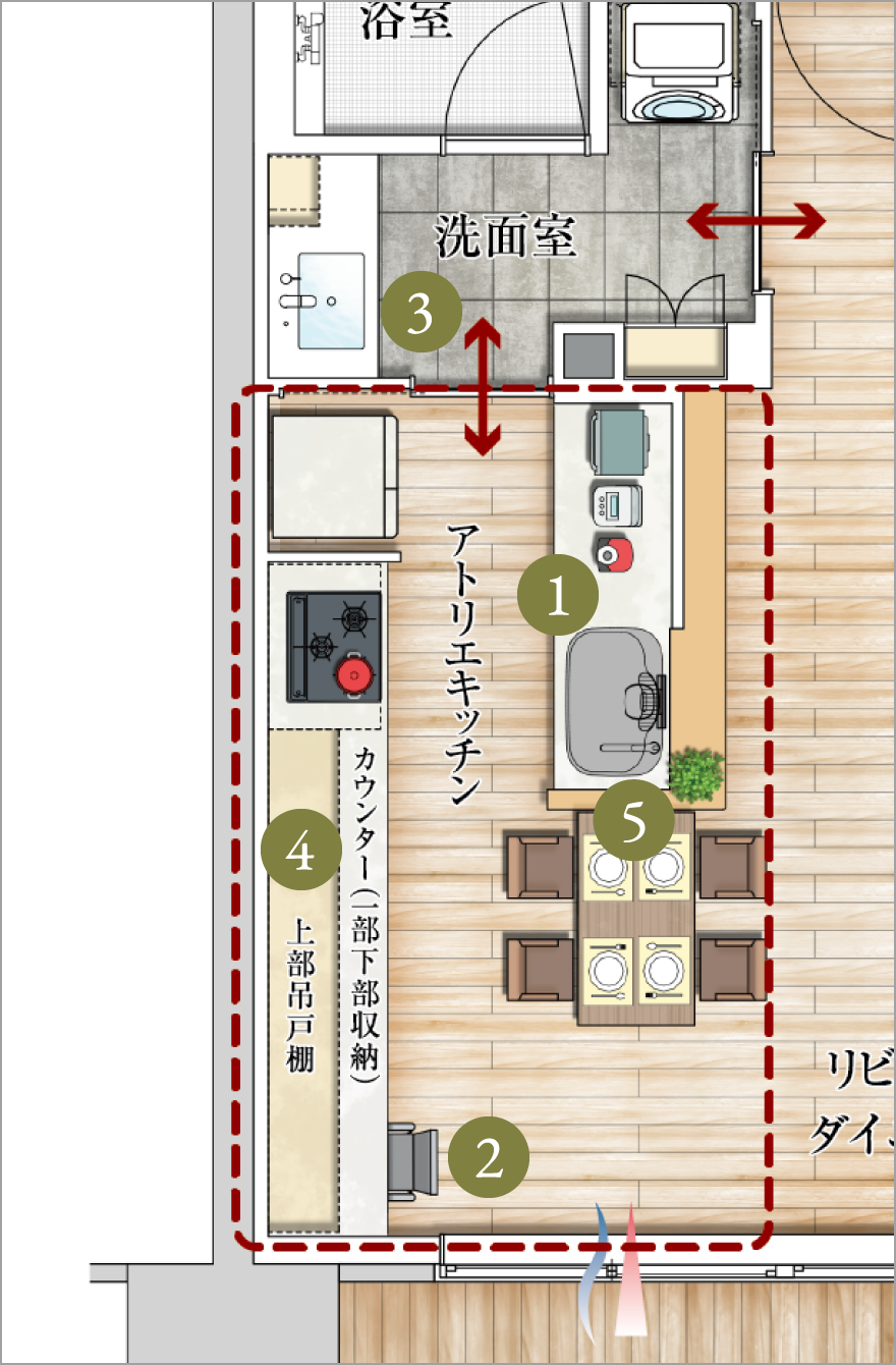 取り図（キッチン部分の拡大図）