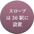 スロープは36駅に設置