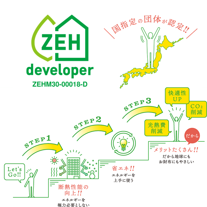 ZEH Develop