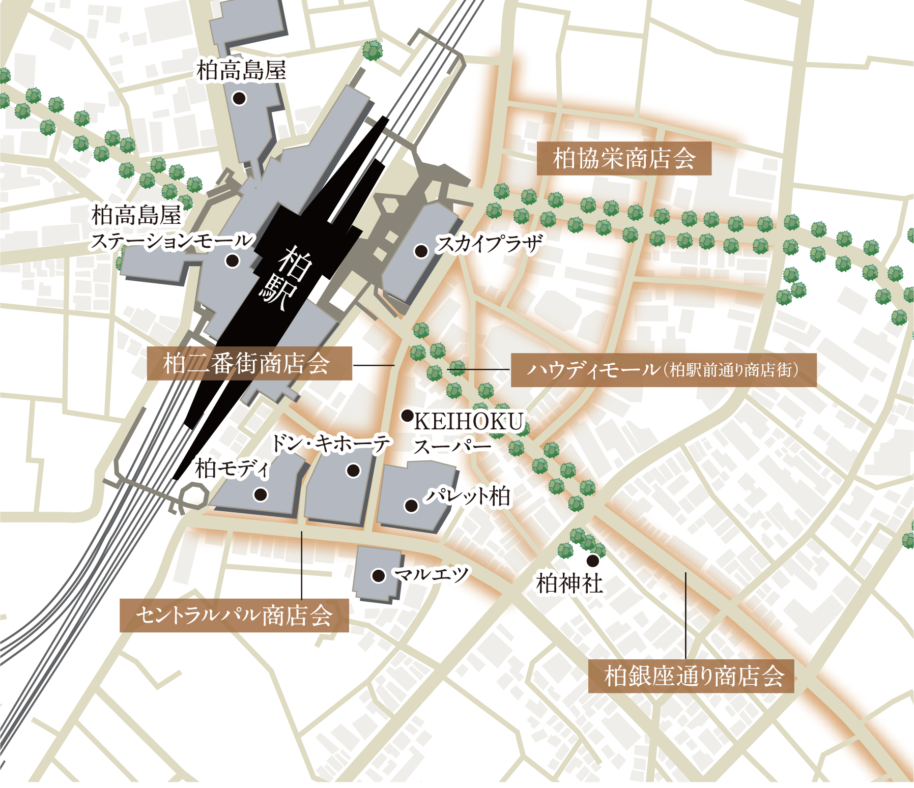 柏駅周辺商店街概念図