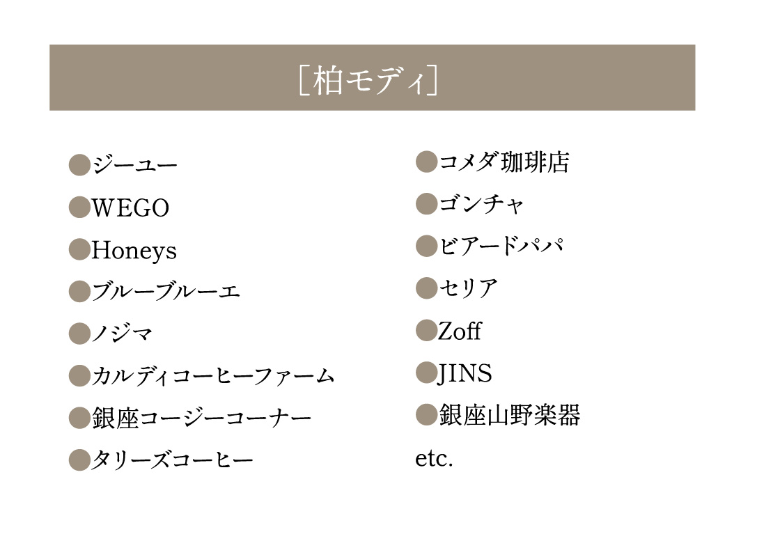 柏モディ