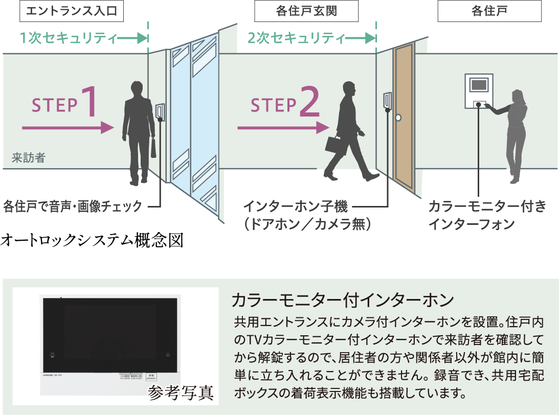 H-BAコンクリート