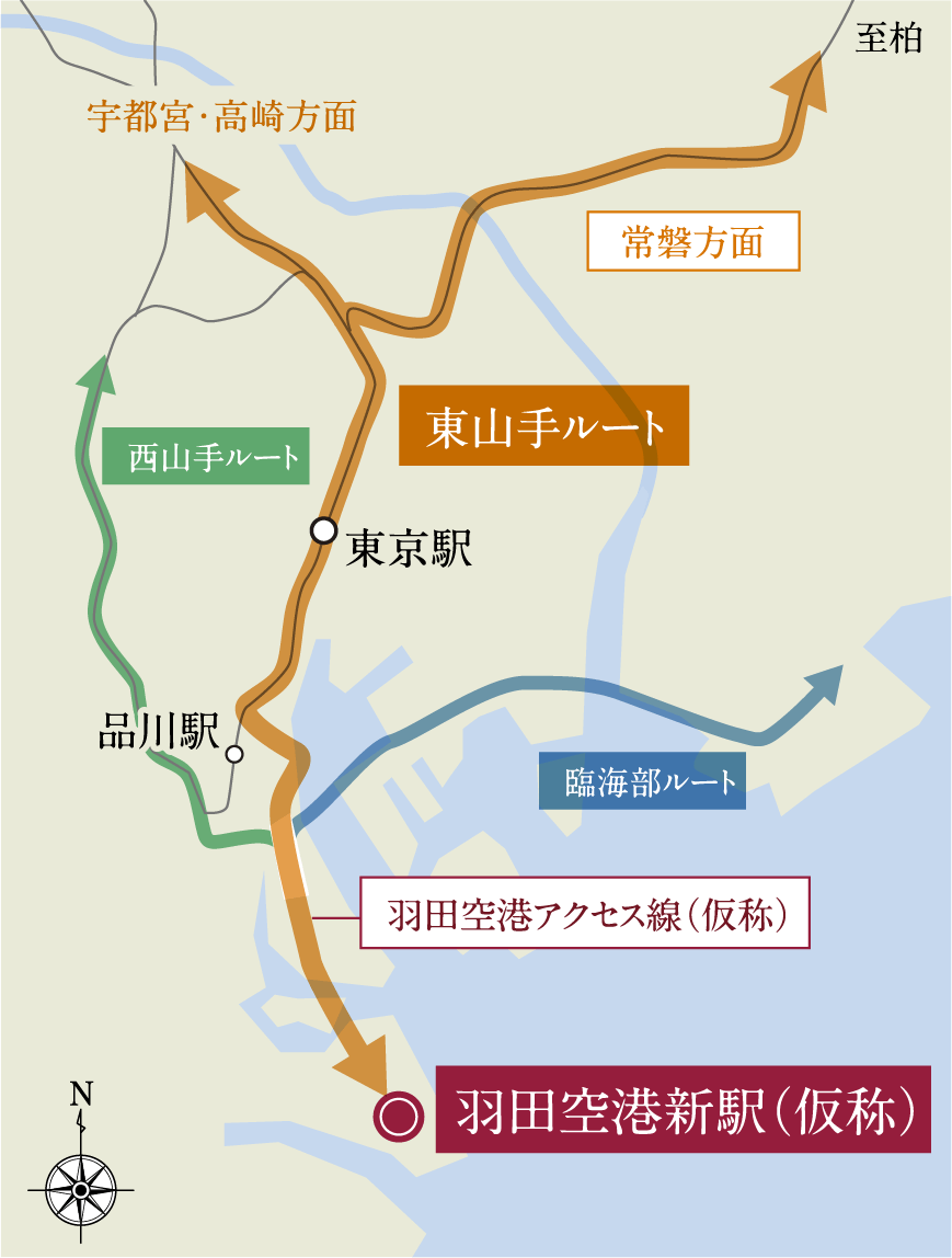 羽田空港アクセス線ルート概念図
