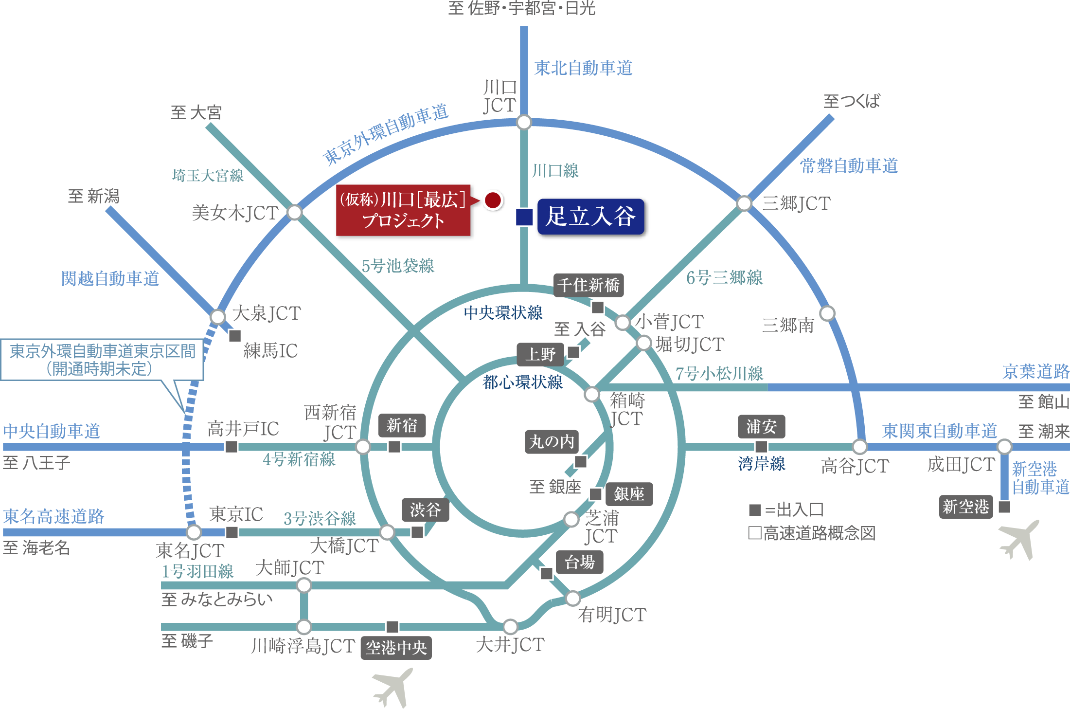 高速道路概念図