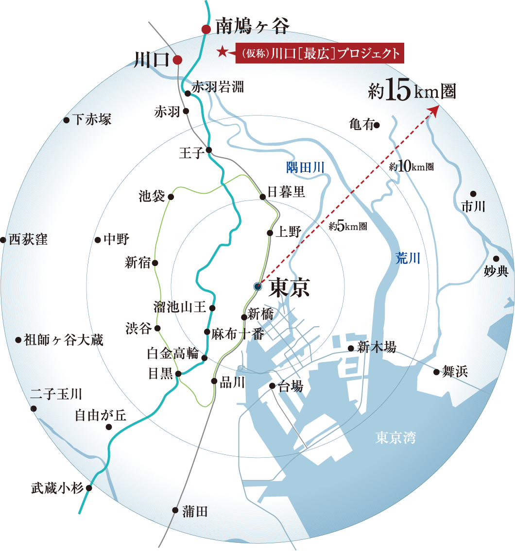 距離圏図