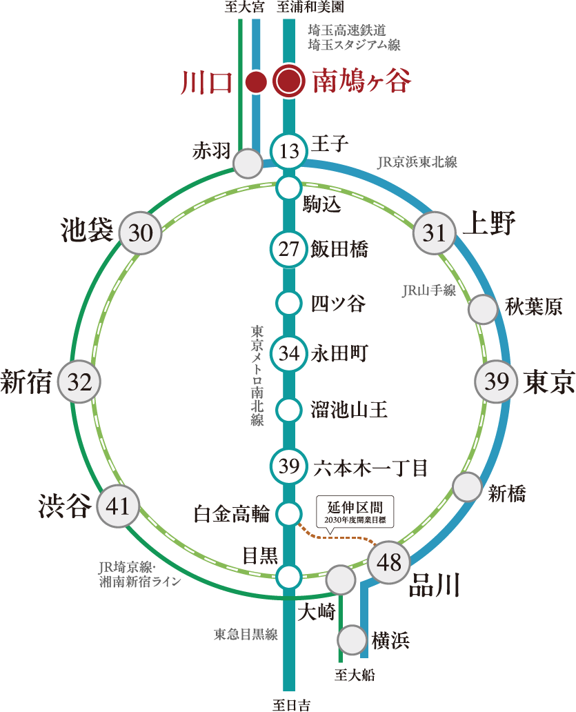 交通アクセス図