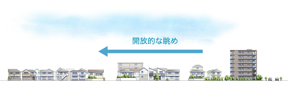 エリア概念図