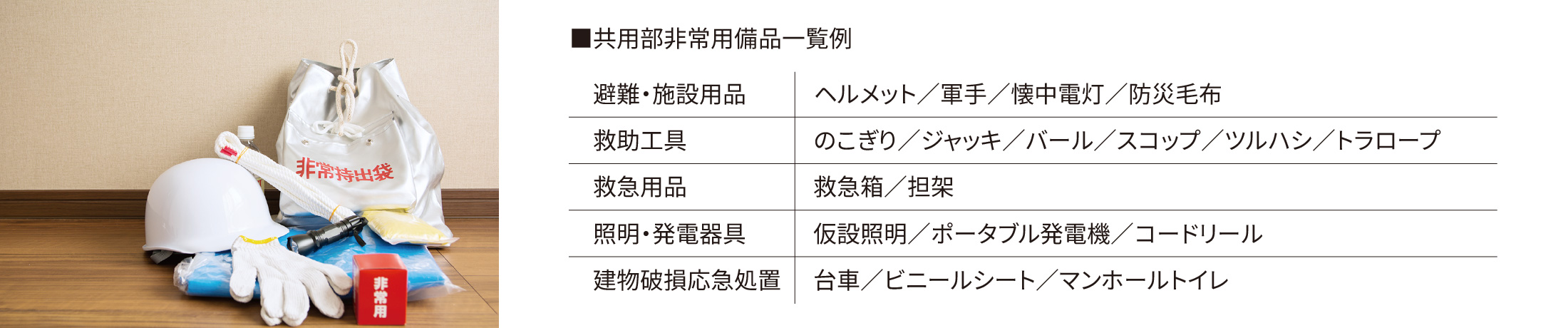 共用防災倉庫・防災備品