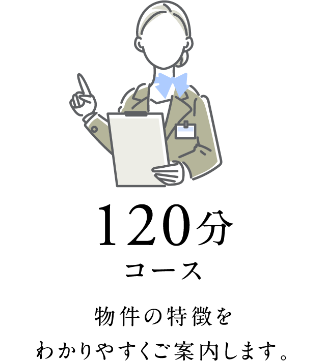 120分コース