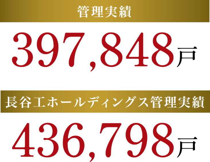 マンション販売取引実績