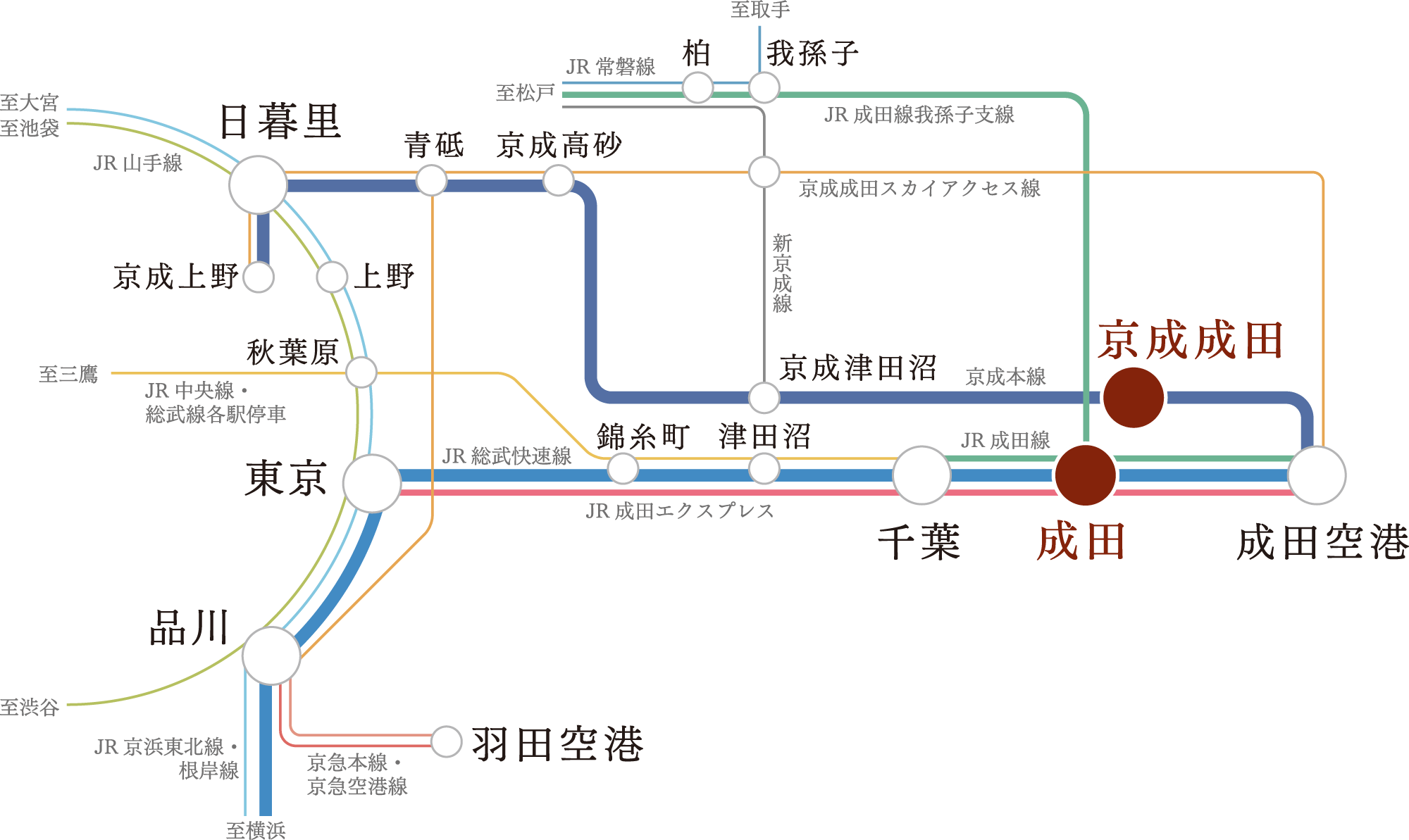 路線図